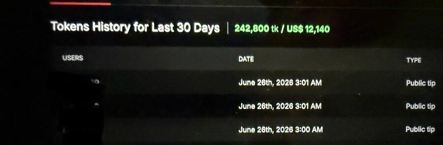 Webcam platform tokens history showing 12,140 dollars over 30 days